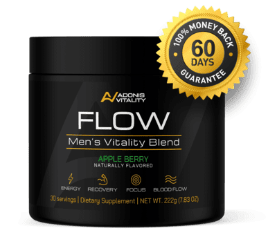 You're Protected By Our 60-Day Beast Mode Or Bust 100% Money-Back Guarantee.