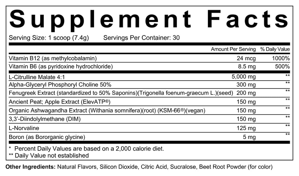 Supplement facts